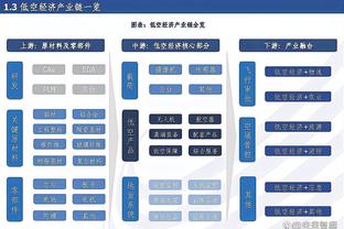 ?东契奇：加福德是我过去三年一直想要的替补中锋